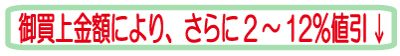 お買上金額によりさらに2～12％の値引