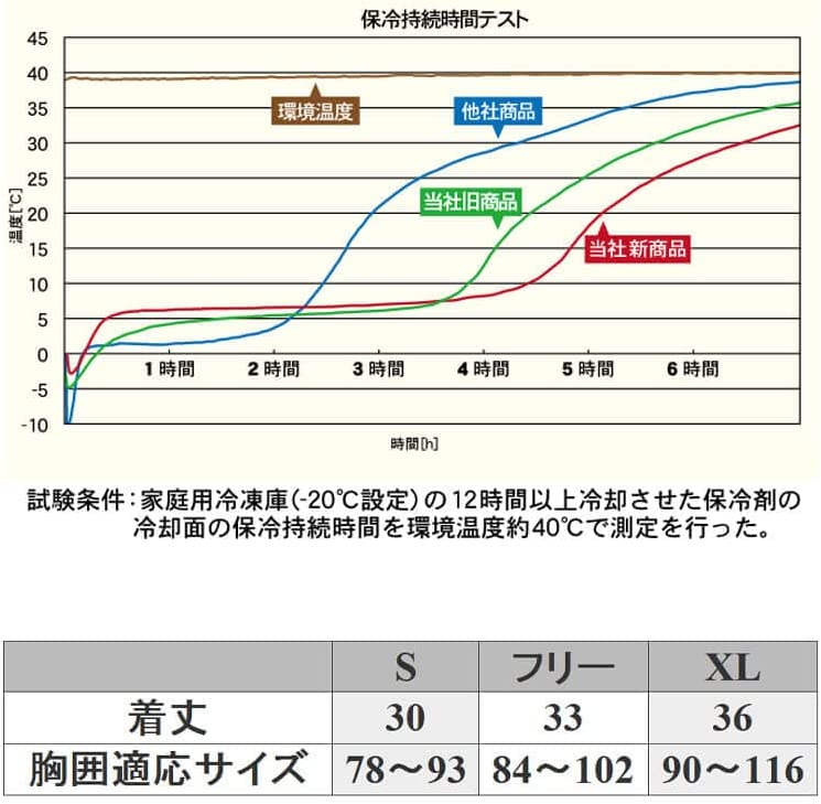 865948アイスベスト