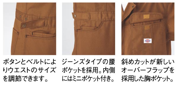 701の機能説明