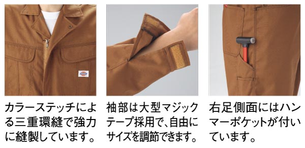 701の機能説明