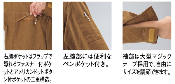 702の機能説明