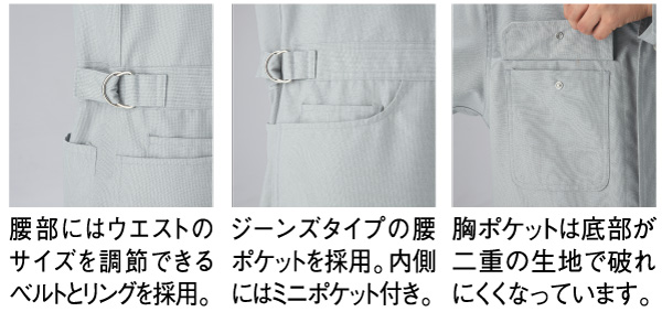 703の機能説明