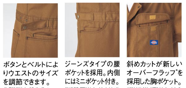 711の機能説明