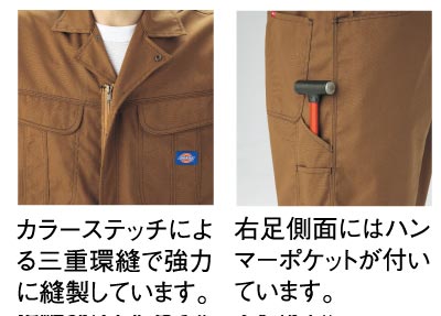 711の機能説明