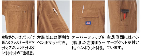 712の機能説明