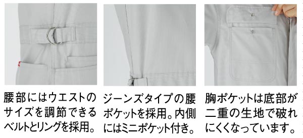 713の機能説明