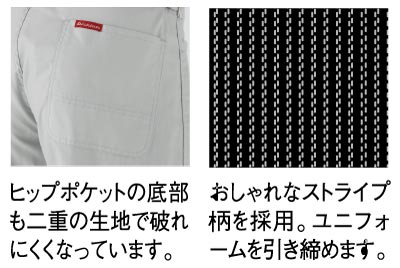 713の機能説明