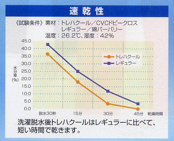 1180機能説明