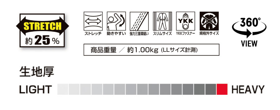 山田辰25010ツナギ服機能説明