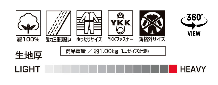 山田辰25020ツナギ服機能説明
