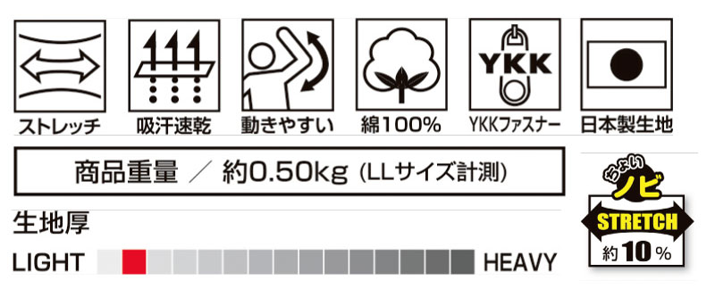 山田辰26011ツナギ服機能説明