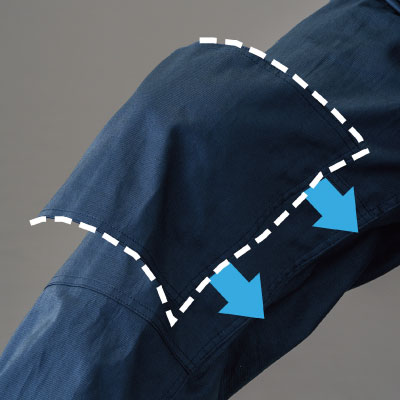 山田辰26011ツナギ服機能説明