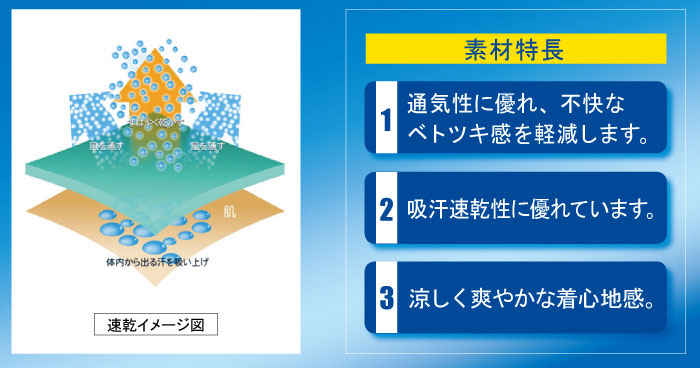 8201機能説明