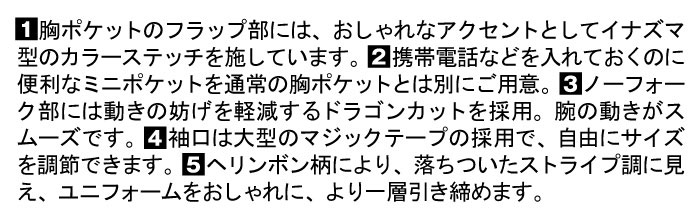 ATO87機能説明