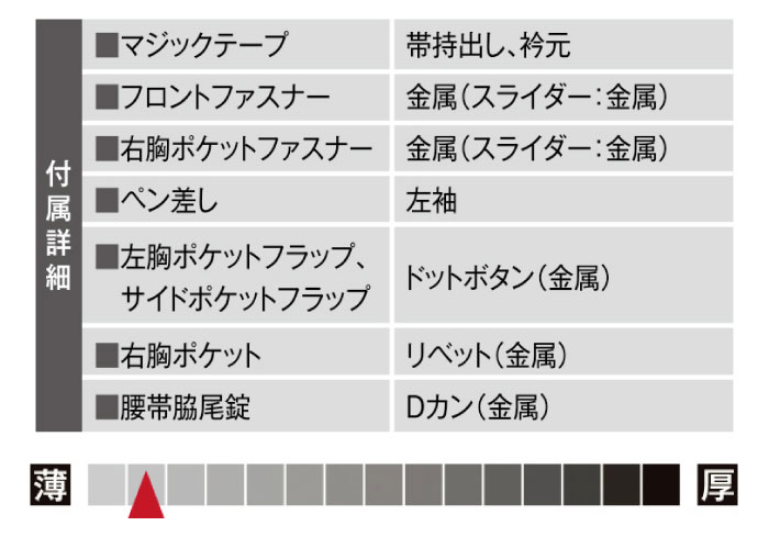 81003機能説明