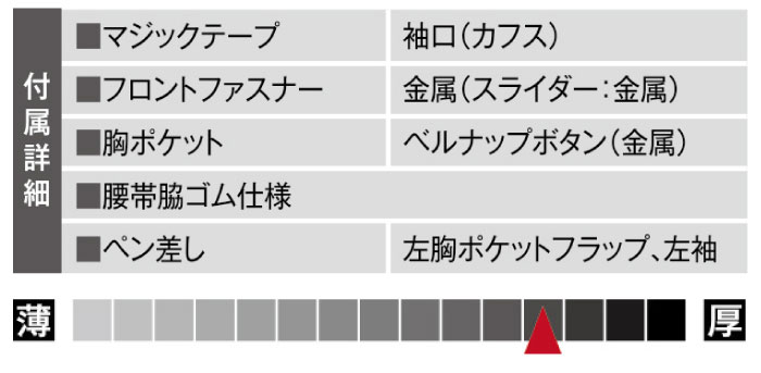 81016機能説明