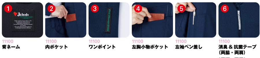 11100機能説明