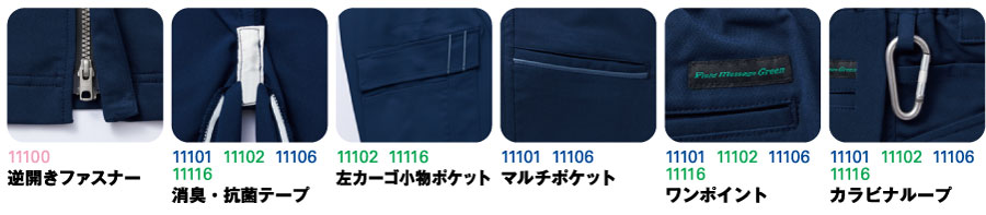 11100機能説明
