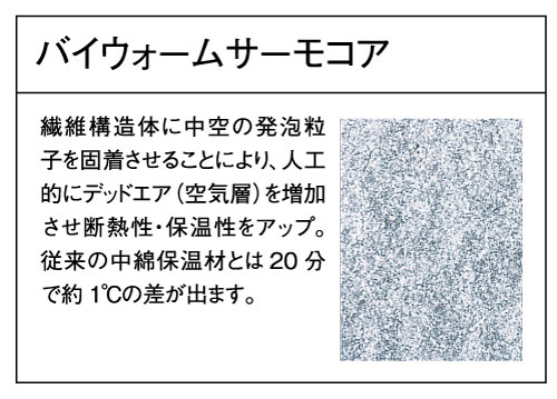 48350機能説明