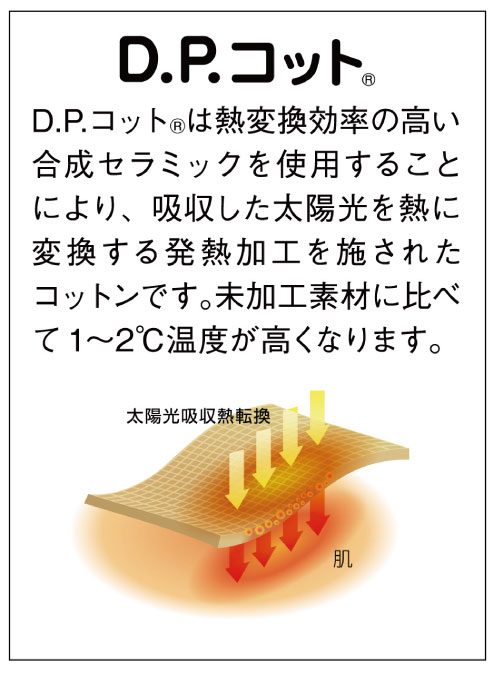 51500機能説明