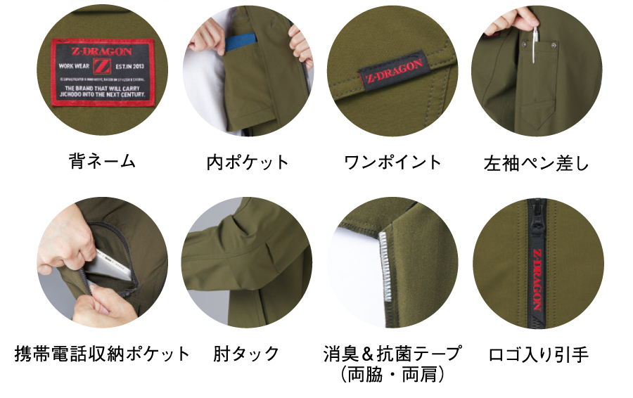 Z-DRAGON作業服73700機能説明