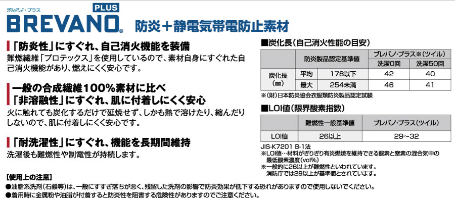 82400機能説明