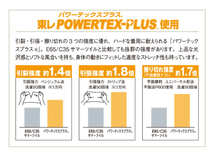 85700機能説明