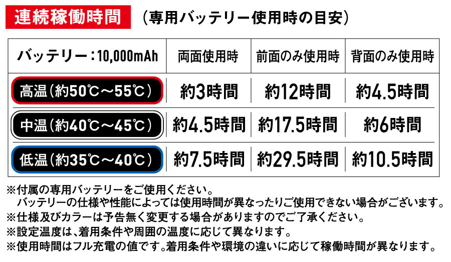 FGA20000電熱インナーベスト