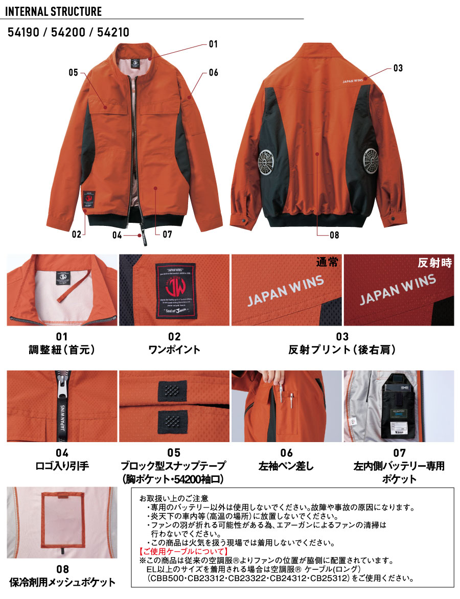 JAWIN空調服54190機能説明