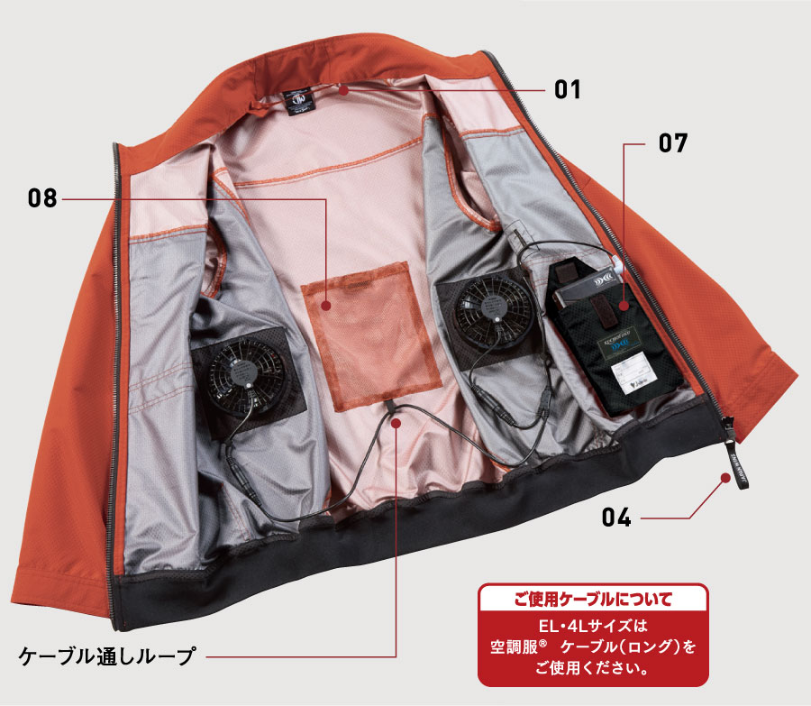 JAWIN空調服54190機能説明