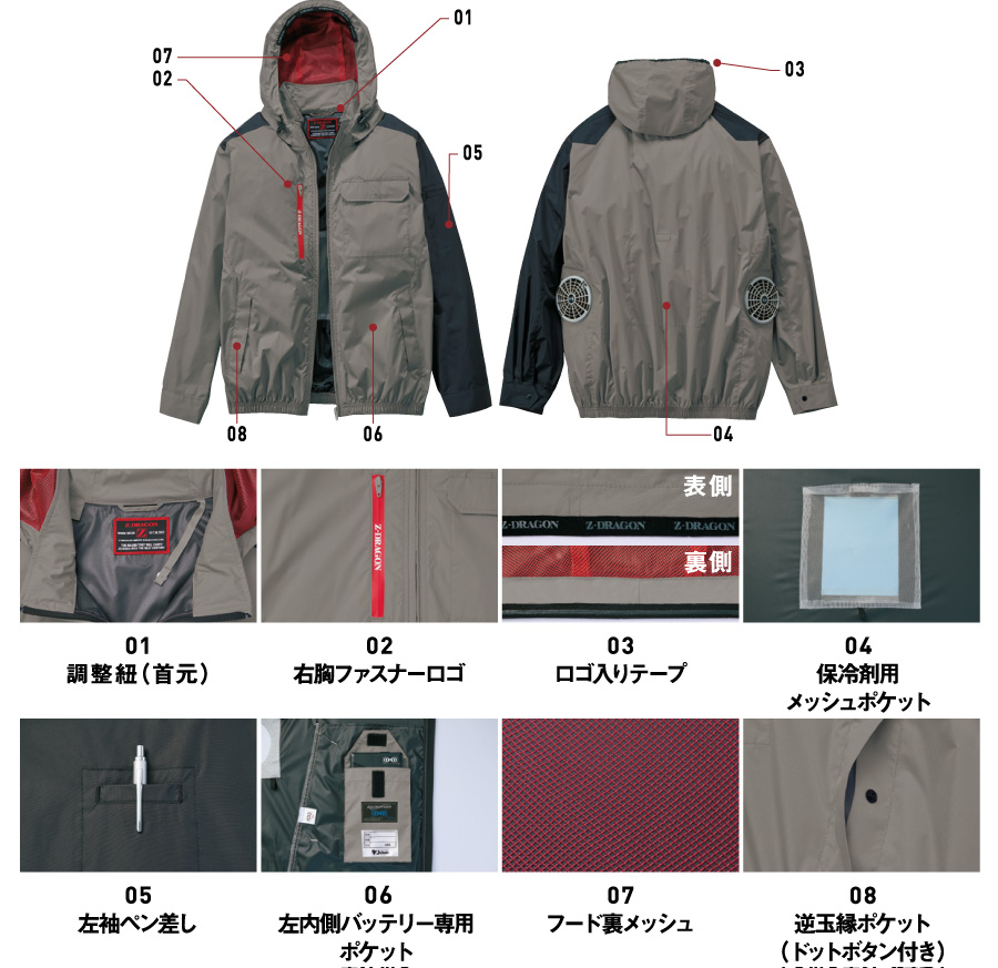 Z-DRAGON空調服74360機能説明