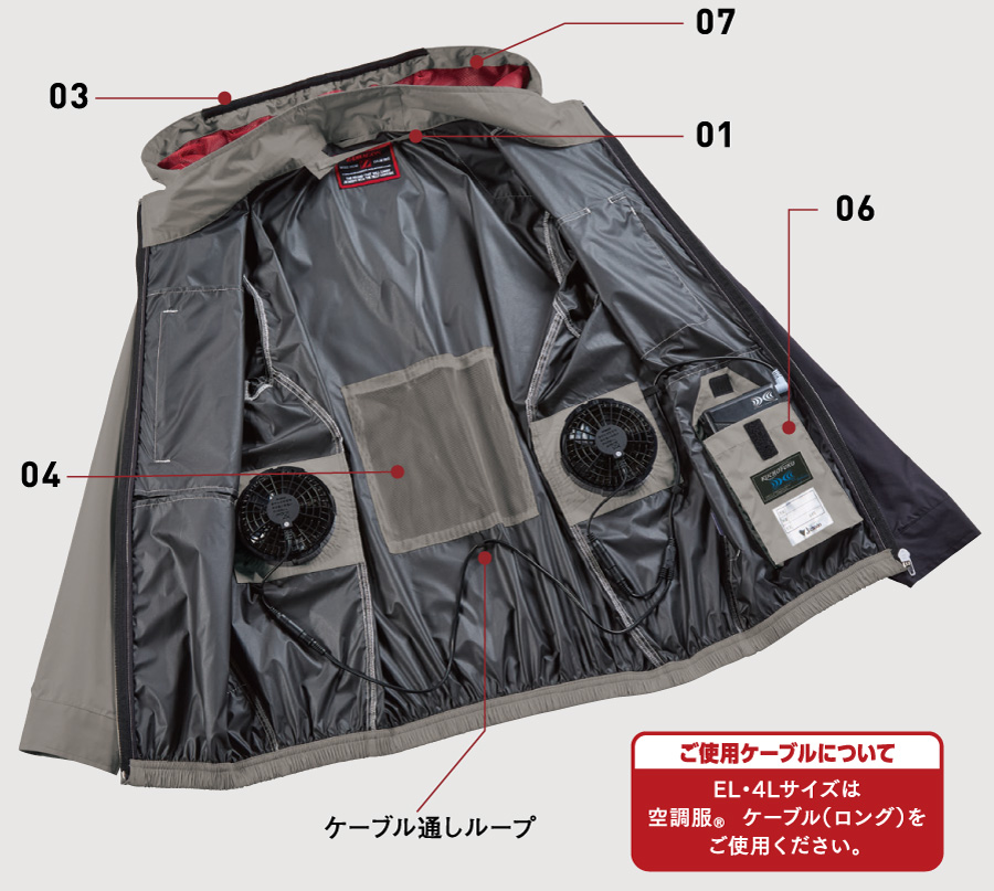 Z-DRAGON空調服74360機能説明