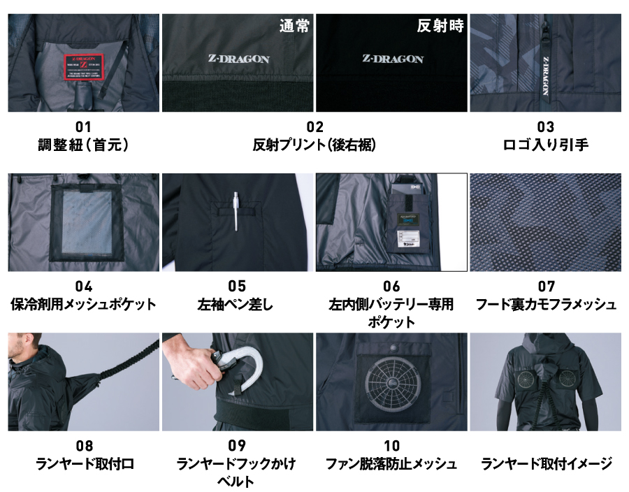 Z-DRAGON空調服74400