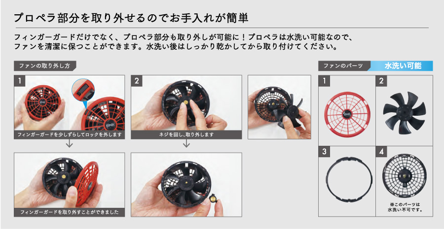 18.0V超大風量瞬間冷却ターボモード対応ファン