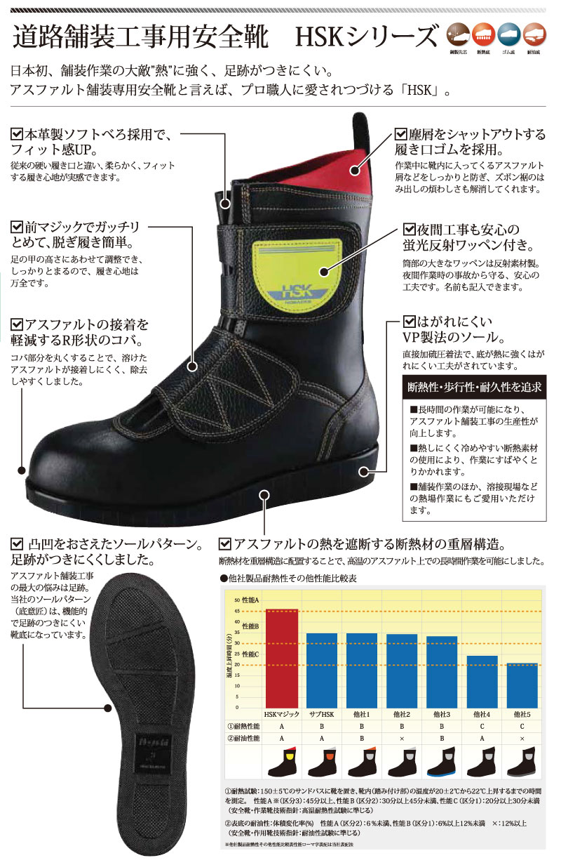 舗装用安全靴機能説明