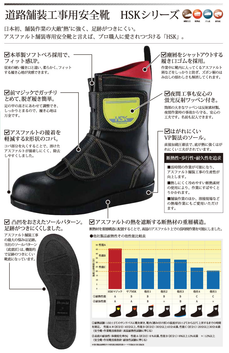 ノサックス HSKマジック 舗装用安全靴 白衣商会