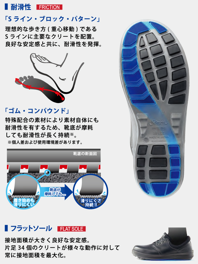 シモン] プロスニーカー 短靴 マジック 8818 (ブラック 22.5 cm) 【☆安心の定価販売☆】