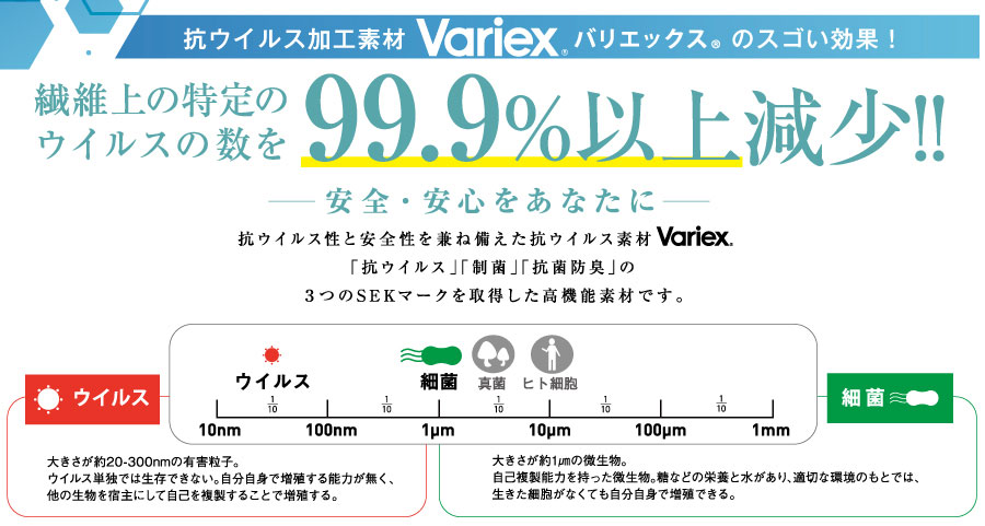 variex